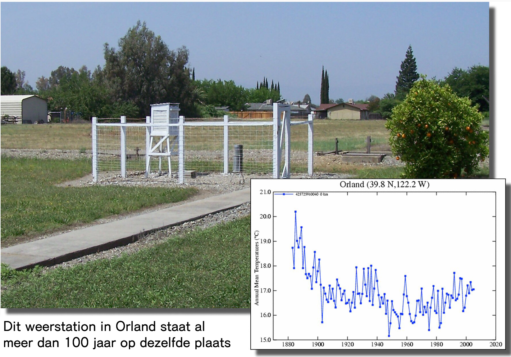 foto en grafiek officiele temperatuurmeter Orland CA USHCN