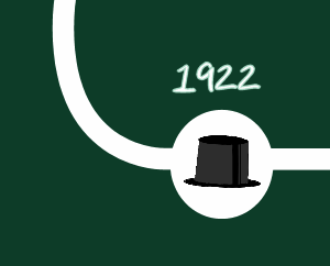 tijdreis-1922