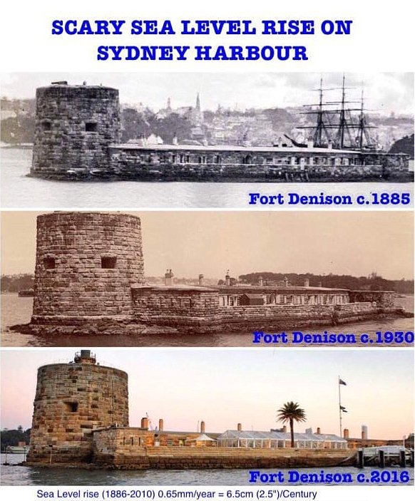 Zeehoogte Sidney haven